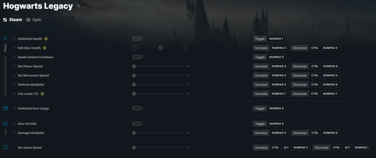 Hogwarts Legacy Cheat Engine Table