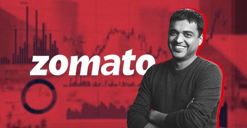 Zomato Net Profit Falls